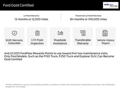2023 Ford F-250SD King Ranch