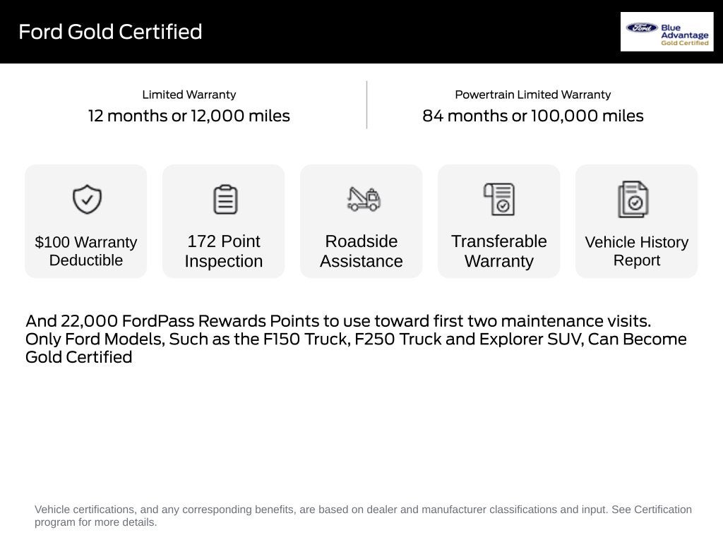 2023 Ford F-250SD King Ranch